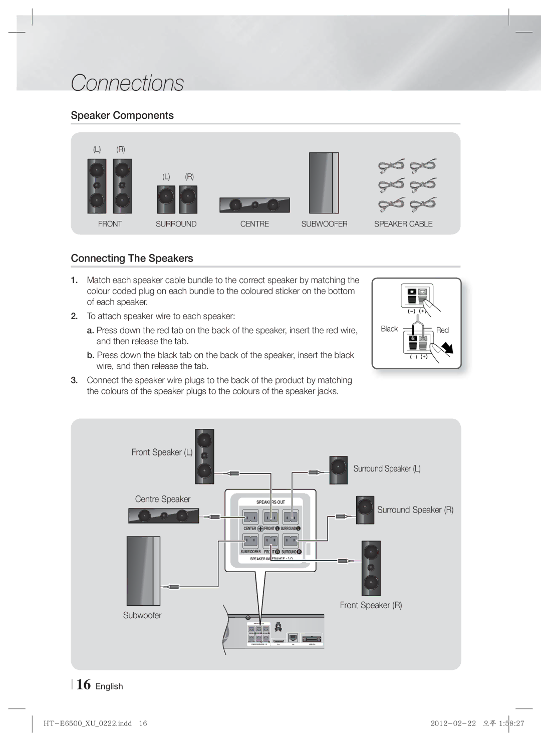 Samsung HT-E6500/EN, HT-E6500/XN, HT-E6500/XE manual Speaker Components, Connecting The Speakers, Centre Speaker 