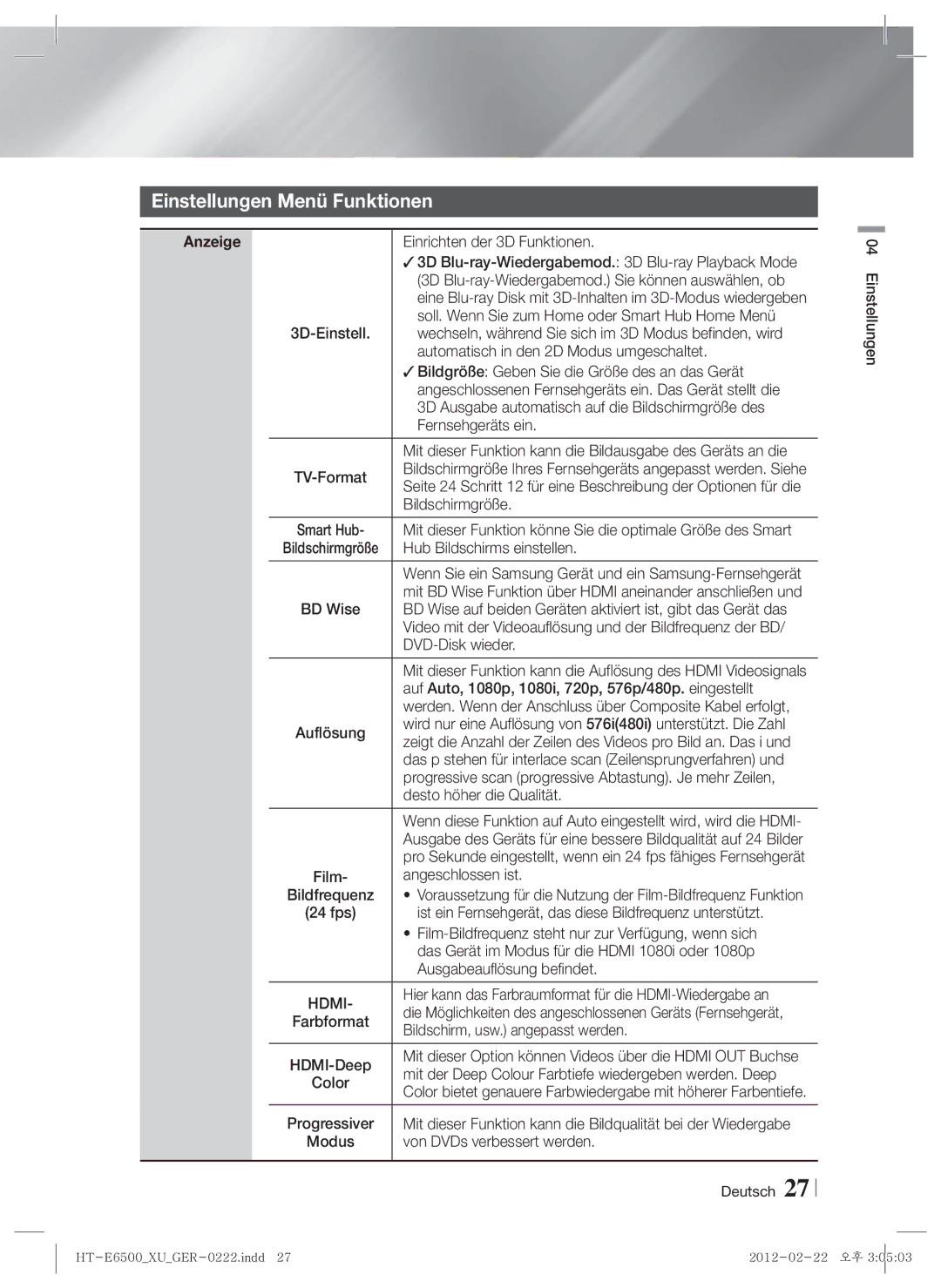 Samsung HT-E6500/XN, HT-E6500/EN, HT-E6500/XE manual Einstellungen Menü Funktionen, Anzeige 