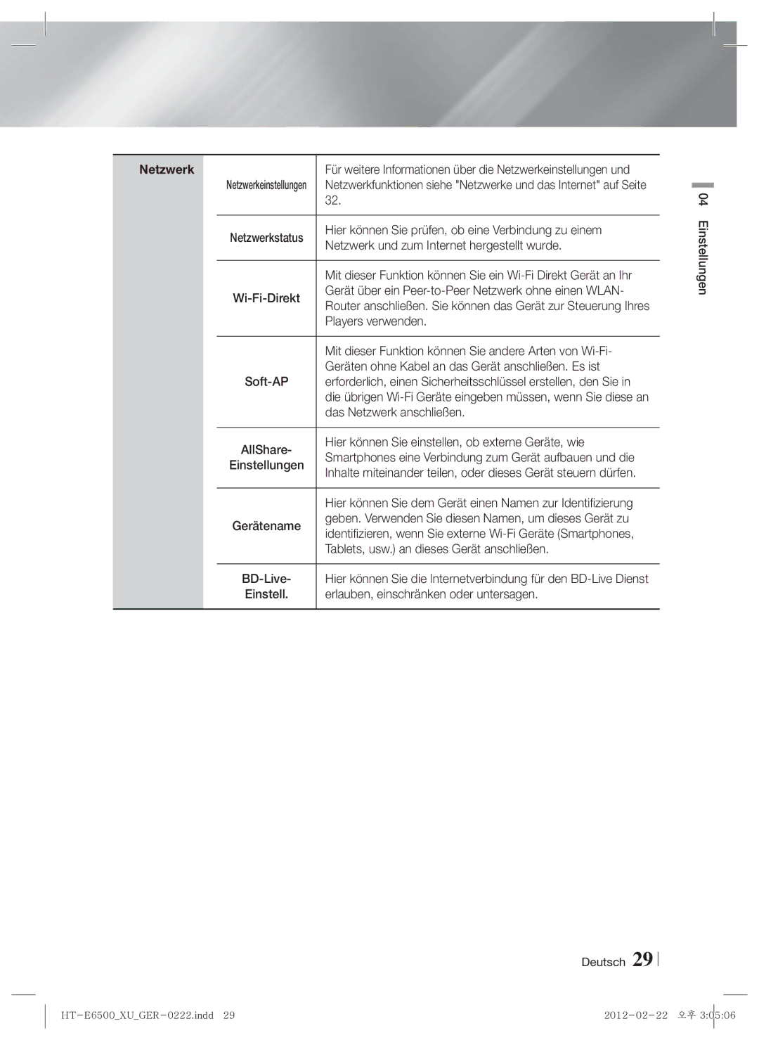 Samsung HT-E6500/XE, HT-E6500/XN, HT-E6500/EN manual Netzwerk 