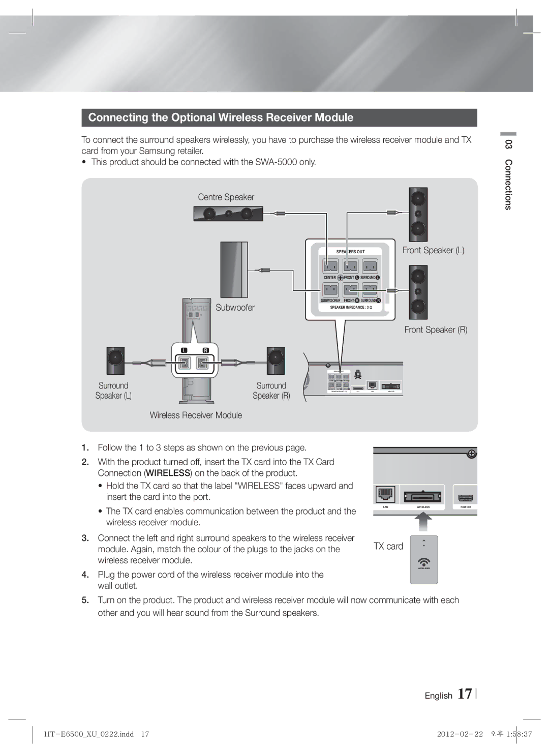 Samsung HT-E6500/XE, HT-E6500/XN, HT-E6500/EN manual Connecting the Optional Wireless Receiver Module, Subwoofer, TX card 