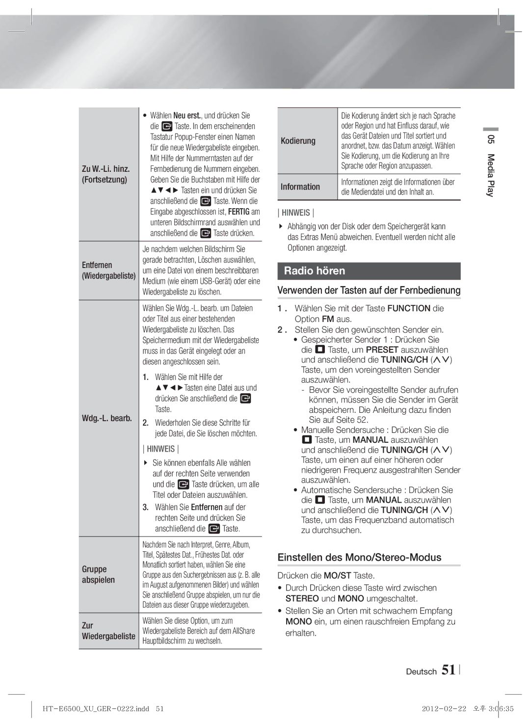 Samsung HT-E6500/XN, HT-E6500/EN Radio hören, Einstellen des Mono/Stereo-Modus, Verwenden der Tasten auf der Fernbedienung 