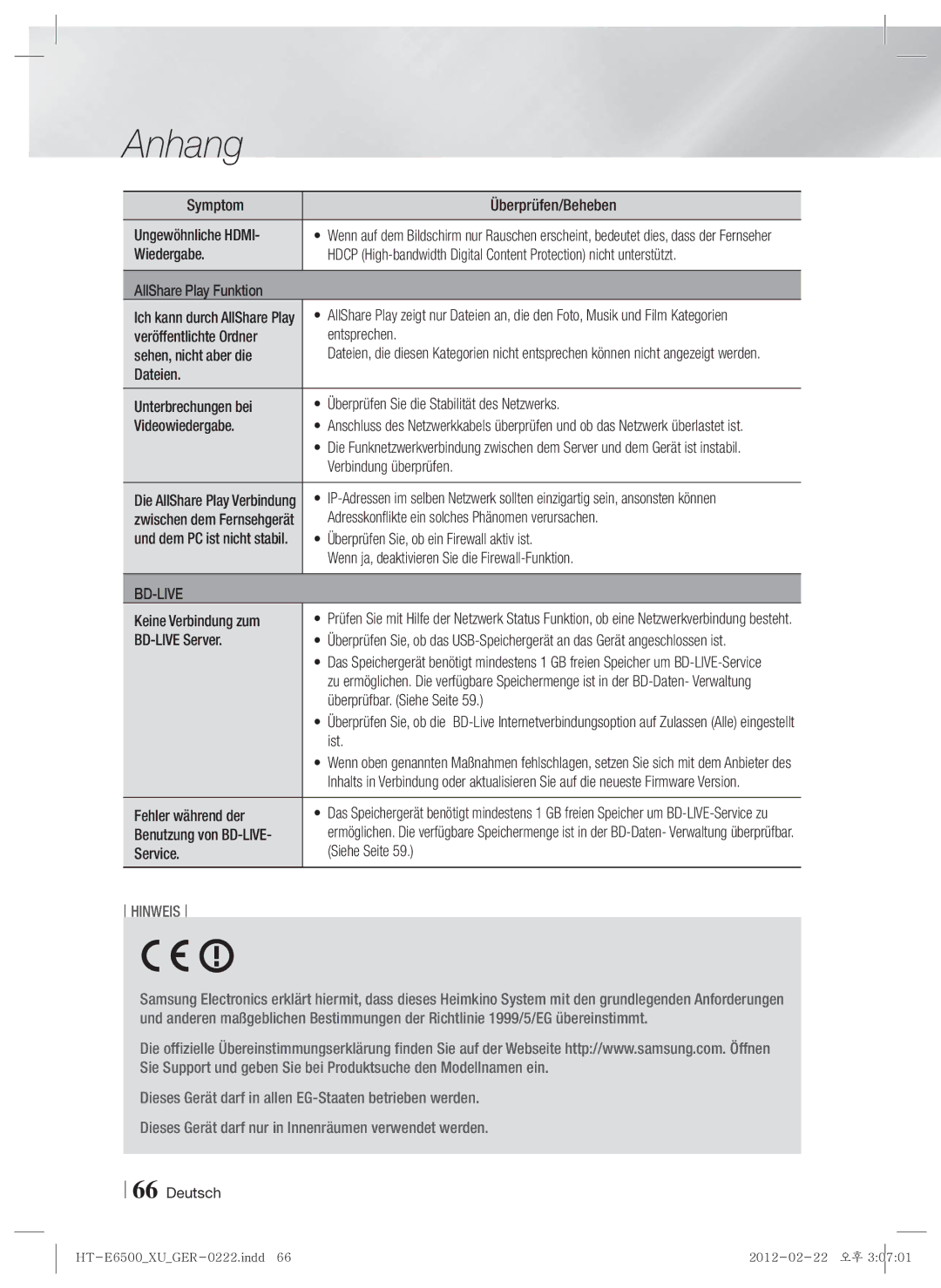 Samsung HT-E6500/XN Symptom Überprüfen/Beheben Ungewöhnliche Hdmi, AllShare Play Funktion, Verbindung überprüfen, Ist 