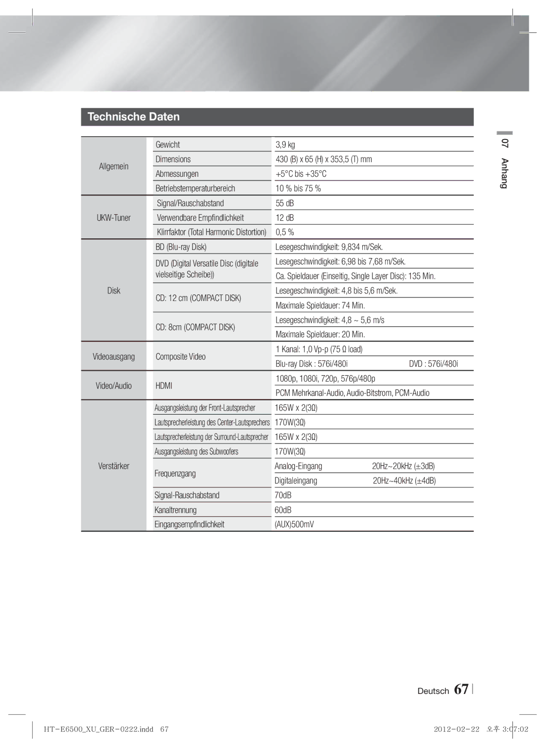 Samsung HT-E6500/EN, HT-E6500/XN, HT-E6500/XE manual Technische Daten 