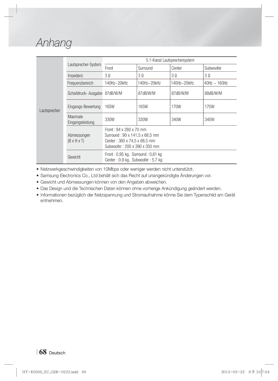 Samsung HT-E6500/XE, HT-E6500/XN manual H x T Center 360 x 74,5 x 68,5 mm, Kanal Lautsprechersystem, Eingangs-Bewertung 