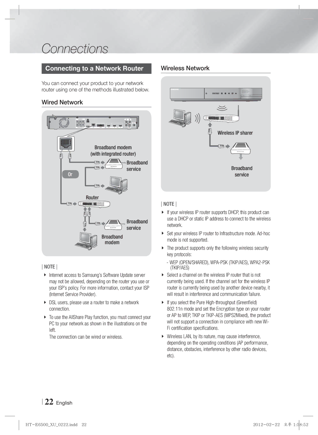 Samsung HT-E6500/EN Connecting to a Network Router, Wired Network, WEP OPEN/SHARED, WPA-PSK TKIP/AES, WPA2-PSK TKIP/AES 