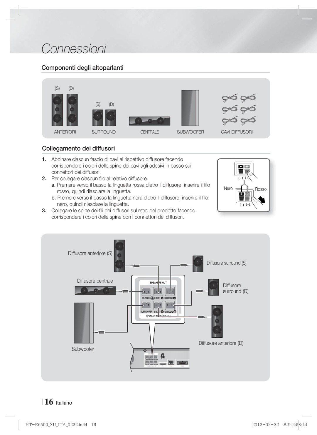 Samsung HT-E6500/EN, HT-E6500/XN, HT-E6500/XE Componenti degli altoparlanti, Collegamento dei diffusori, Diffusore centrale 