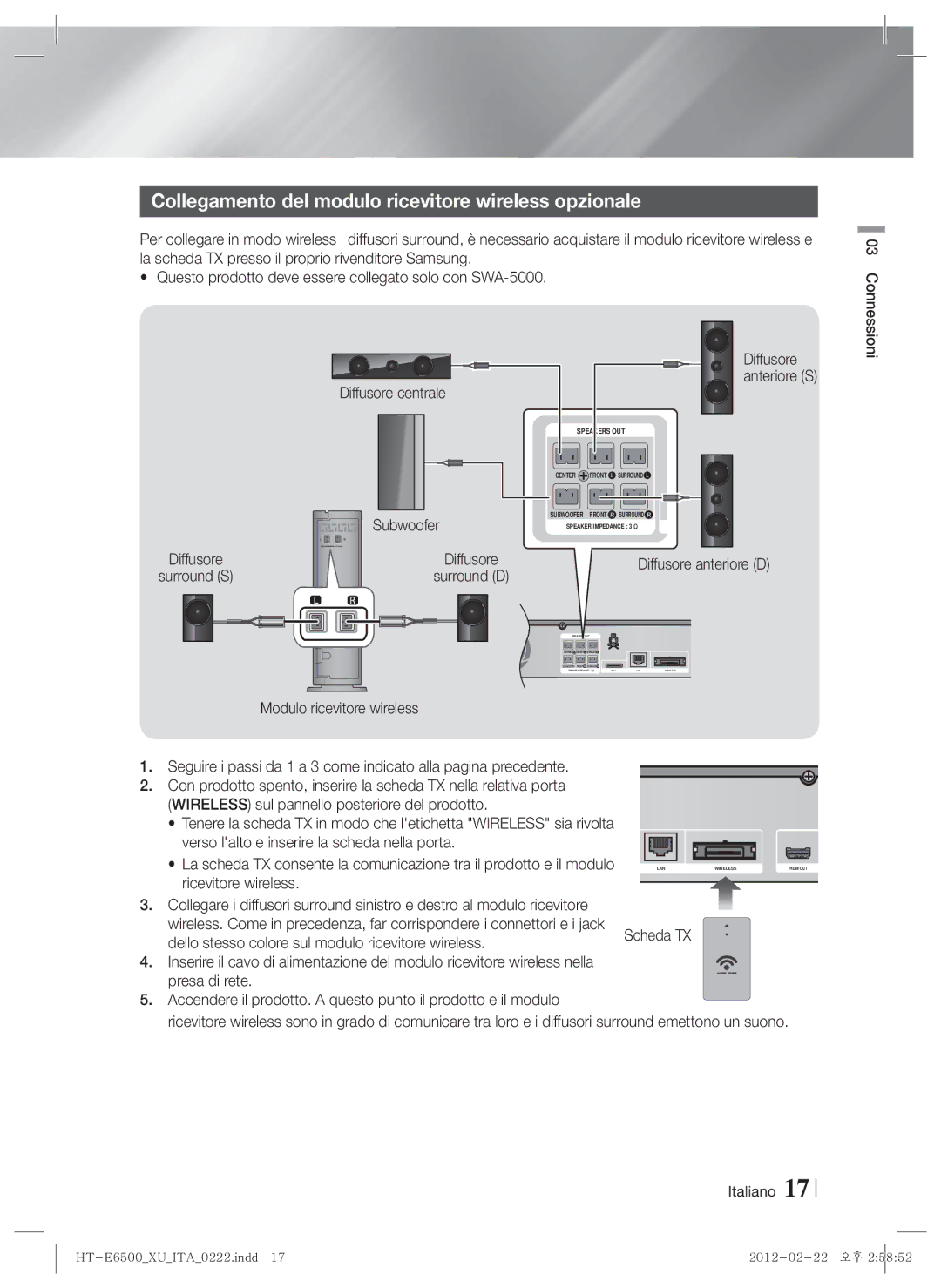 Samsung HT-E6500/XE, HT-E6500/XN manual Collegamento del modulo ricevitore wireless opzionale, Modulo ricevitore wireless 