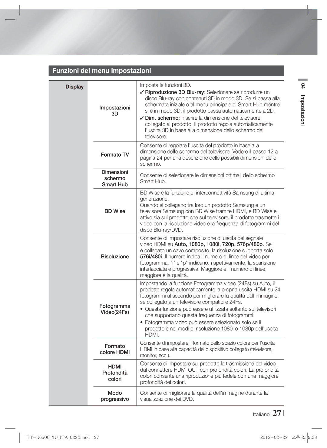 Samsung HT-E6500/XN, HT-E6500/EN, HT-E6500/XE manual Funzioni del menu Impostazioni 