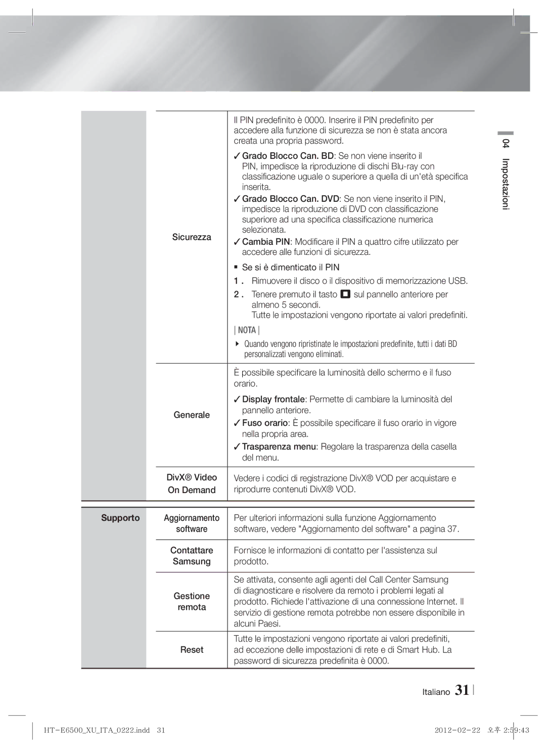 Samsung HT-E6500/EN, HT-E6500/XN, HT-E6500/XE manual Supporto 