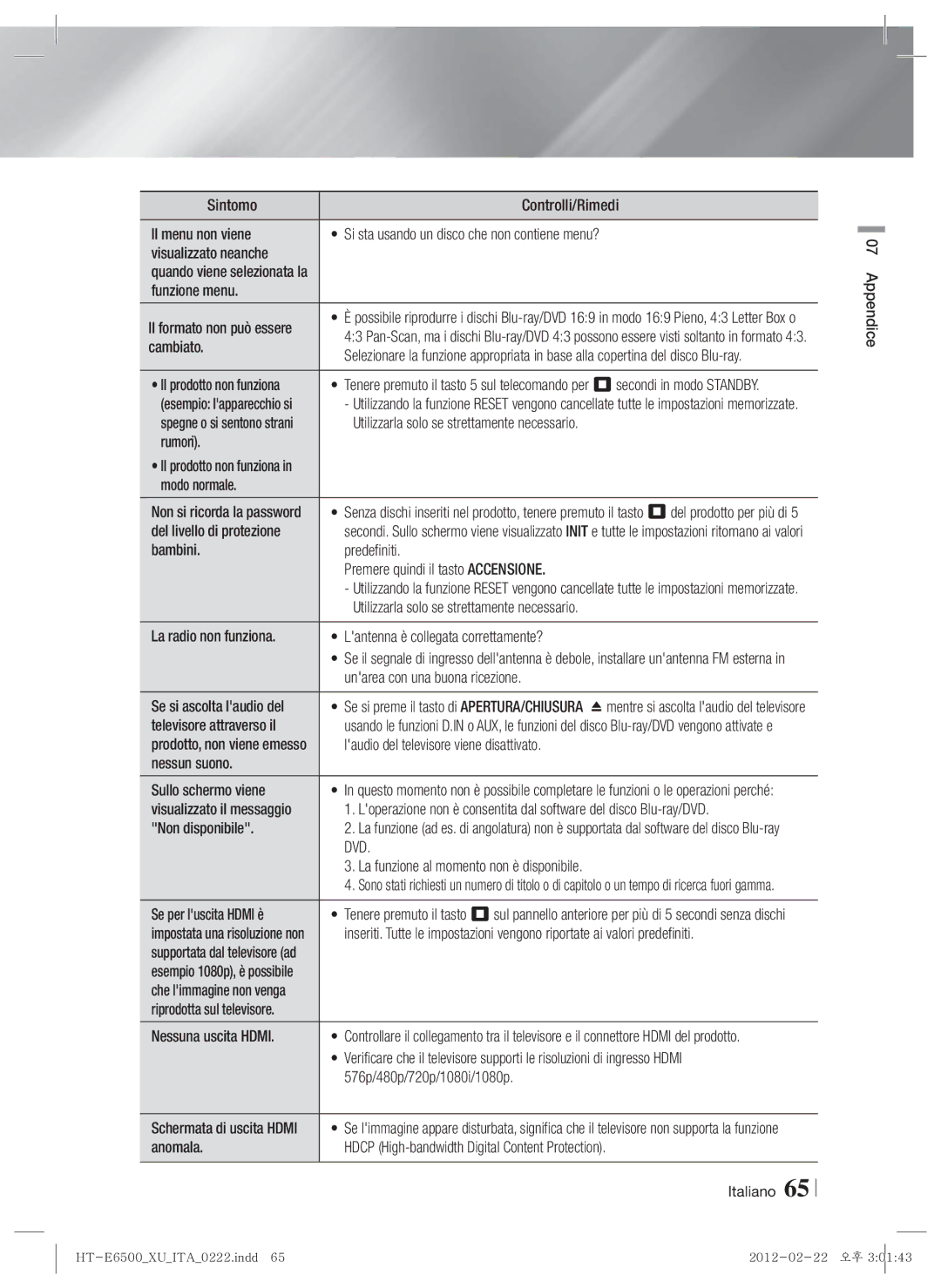 Samsung HT-E6500/XE manual Funzione menu, Cambiato, Utilizzarla solo se strettamente necessario, Rumori, Modo normale 