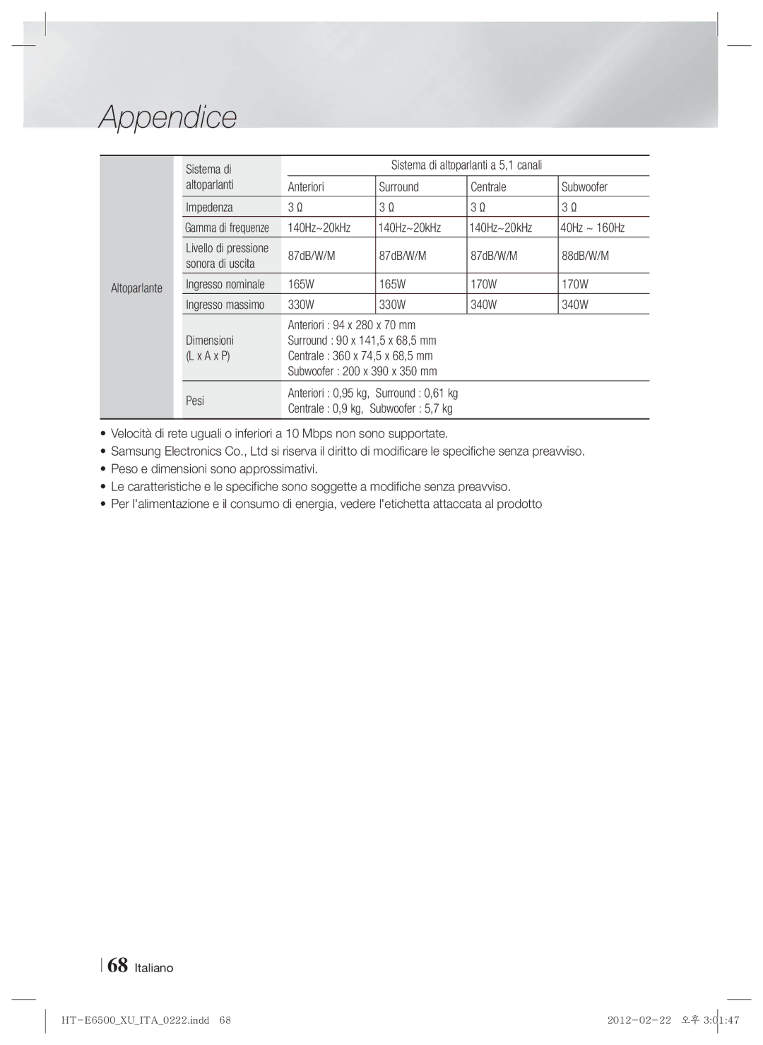 Samsung HT-E6500/XE, HT-E6500/XN, HT-E6500/EN Sistema di, 87dB/W/M 88dB/W/M Sonora di uscita Altoparlante, 165W 170W, A x P 