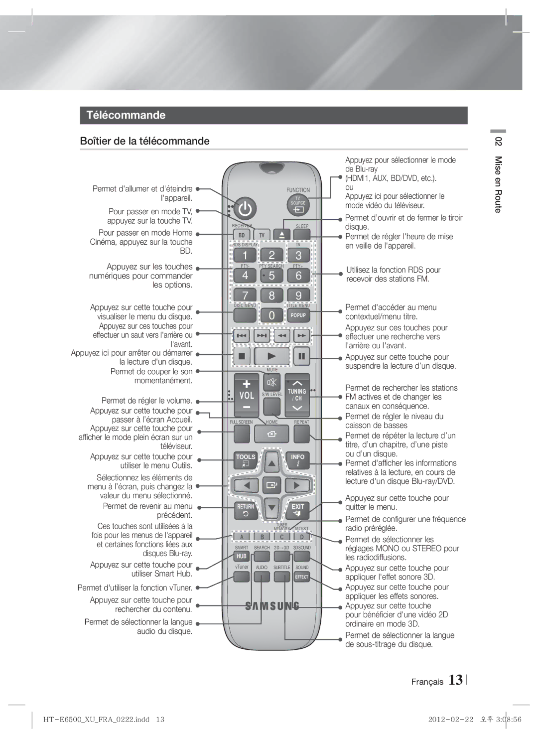 Samsung HT-E6500/EN, HT-E6500/XN, HT-E6500/XE manual Télécommande, Boîtier de la télécommande 