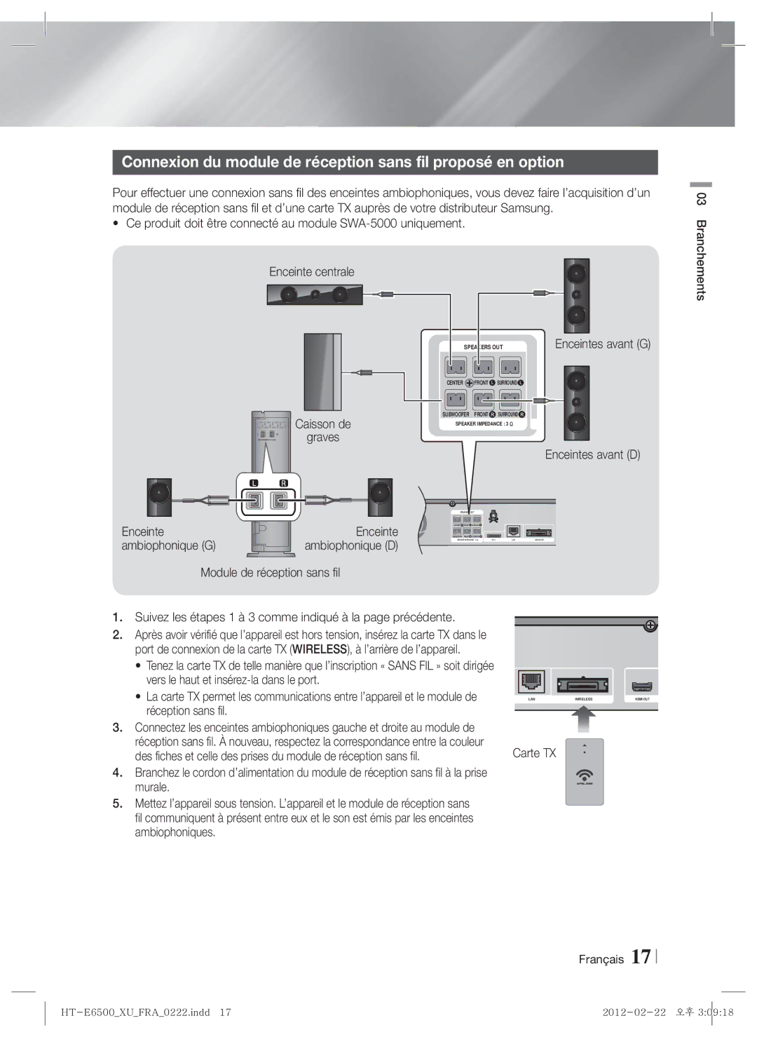 Samsung HT-E6500/XE manual Connexion du module de réception sans fil proposé en option, Carte TX, Enceinte ambiophonique G 