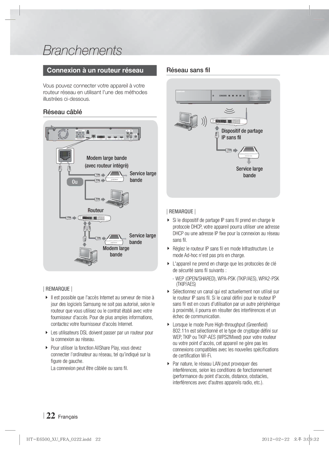 Samsung HT-E6500/EN, HT-E6500/XN, HT-E6500/XE manual Connexion à un routeur réseau, Réseau câblé 