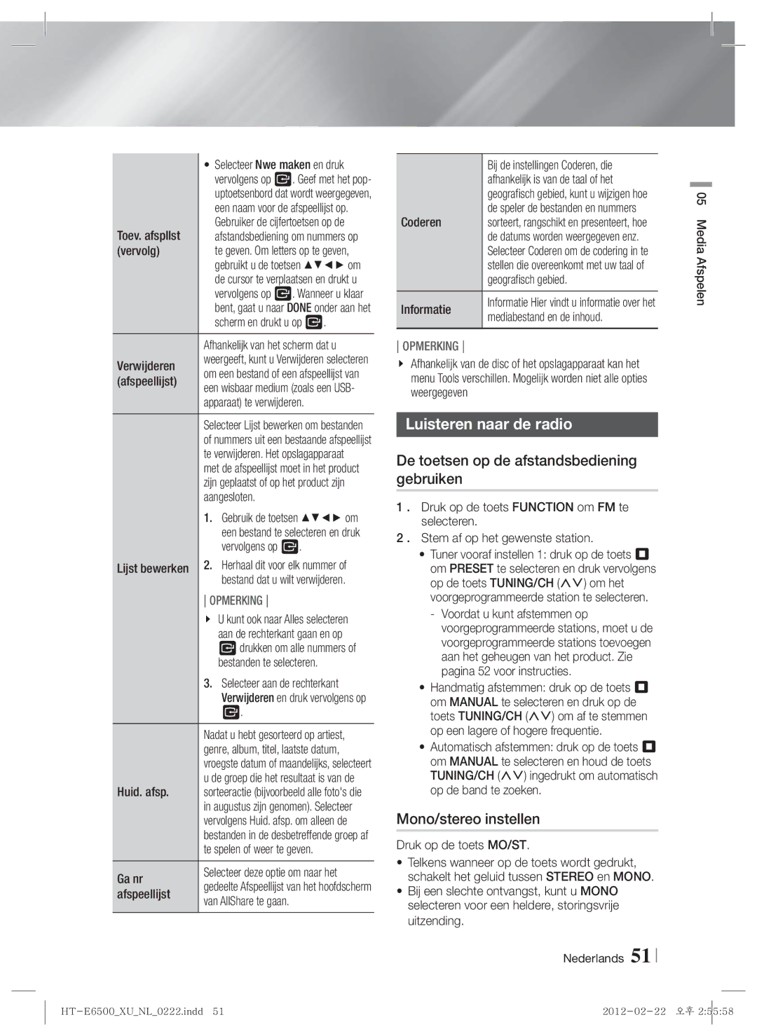 Samsung HT-E6500/XN manual Luisteren naar de radio, De toetsen op de afstandsbediening gebruiken, Mono/stereo instellen 