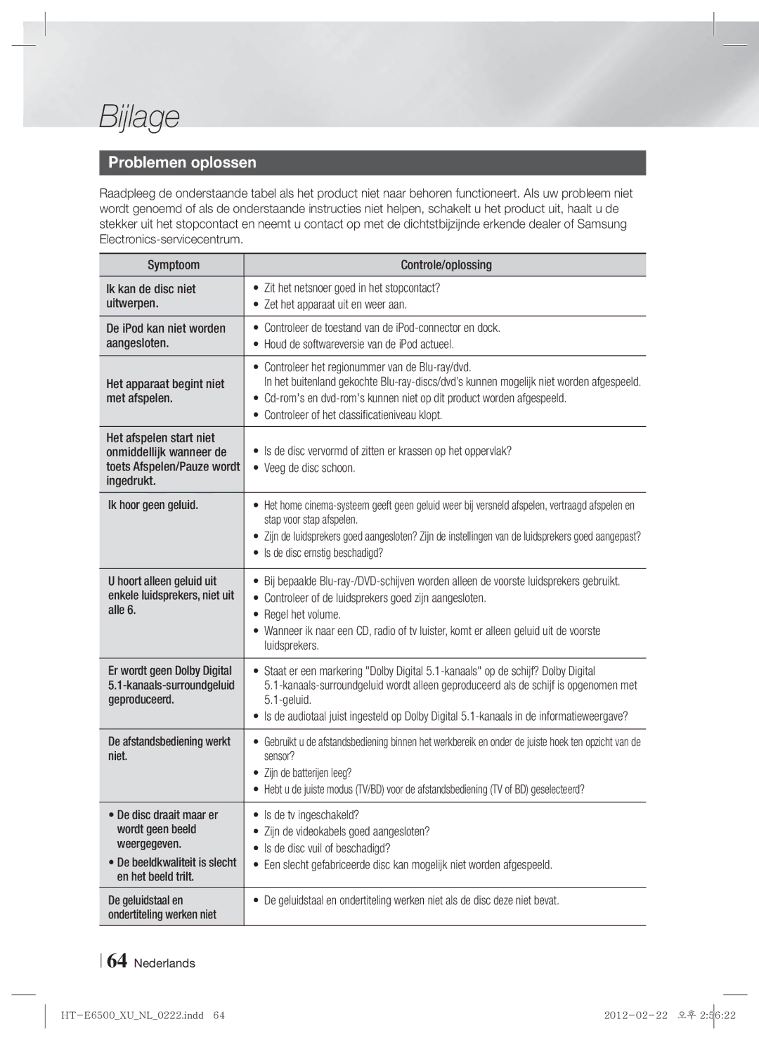 Samsung HT-E6500/EN, HT-E6500/XN manual Problemen oplossen 