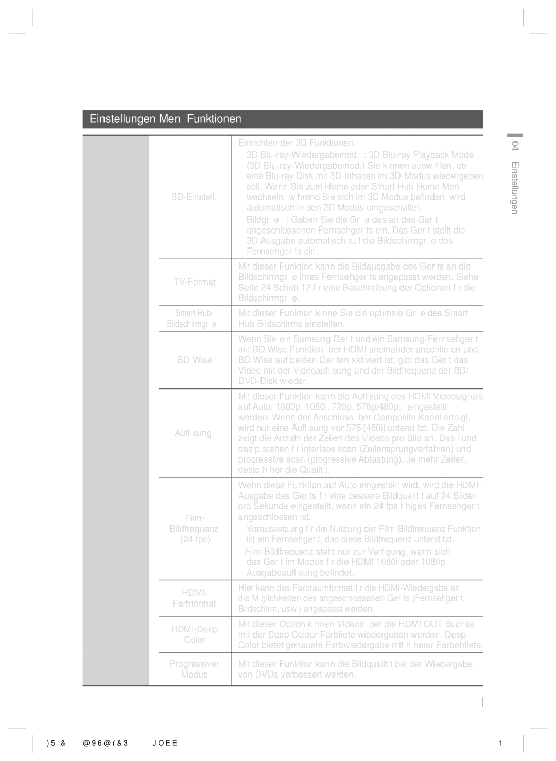 Samsung HT-E6500/EN, HT-E6500/XN manual Einstellungen Menü Funktionen, Anzeige 