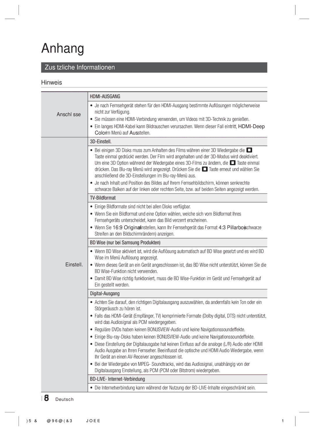 Samsung HT-E6500/XN, HT-E6500/EN manual Anhang, Zusätzliche Informationen, Hinweis, Anschlüsse 