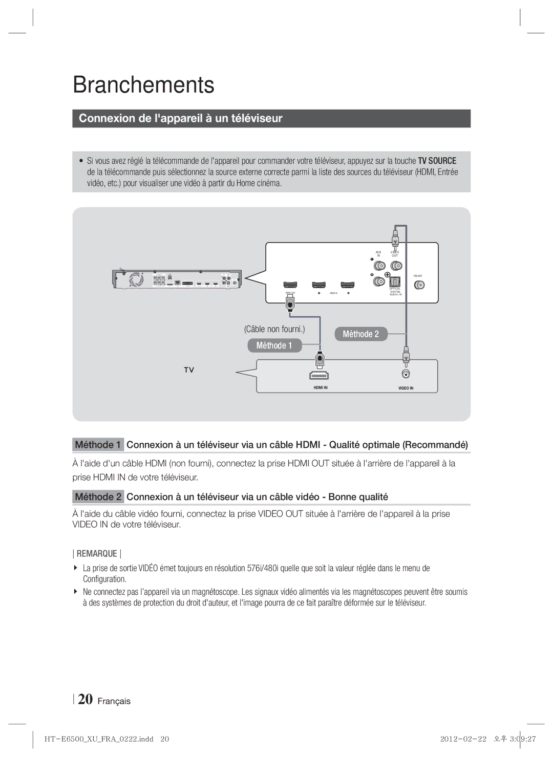 Samsung HT-E6500/XN Connexion de lappareil à un téléviseur, Sélectionnez la méthode 1 ou la méthode, Câble non fourni 