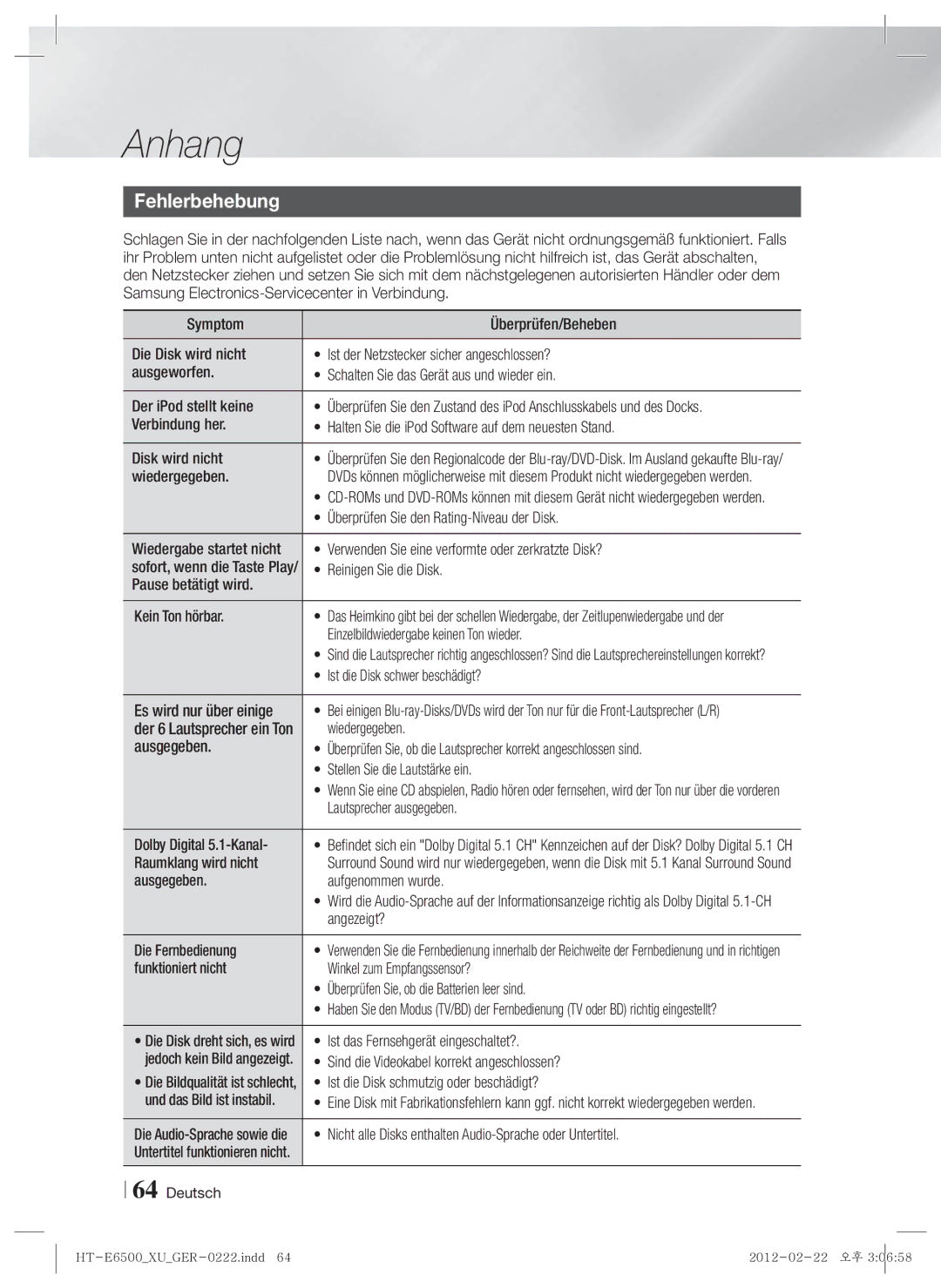 Samsung HT-E6500/XN, HT-E6500/EN manual Fehlerbehebung 