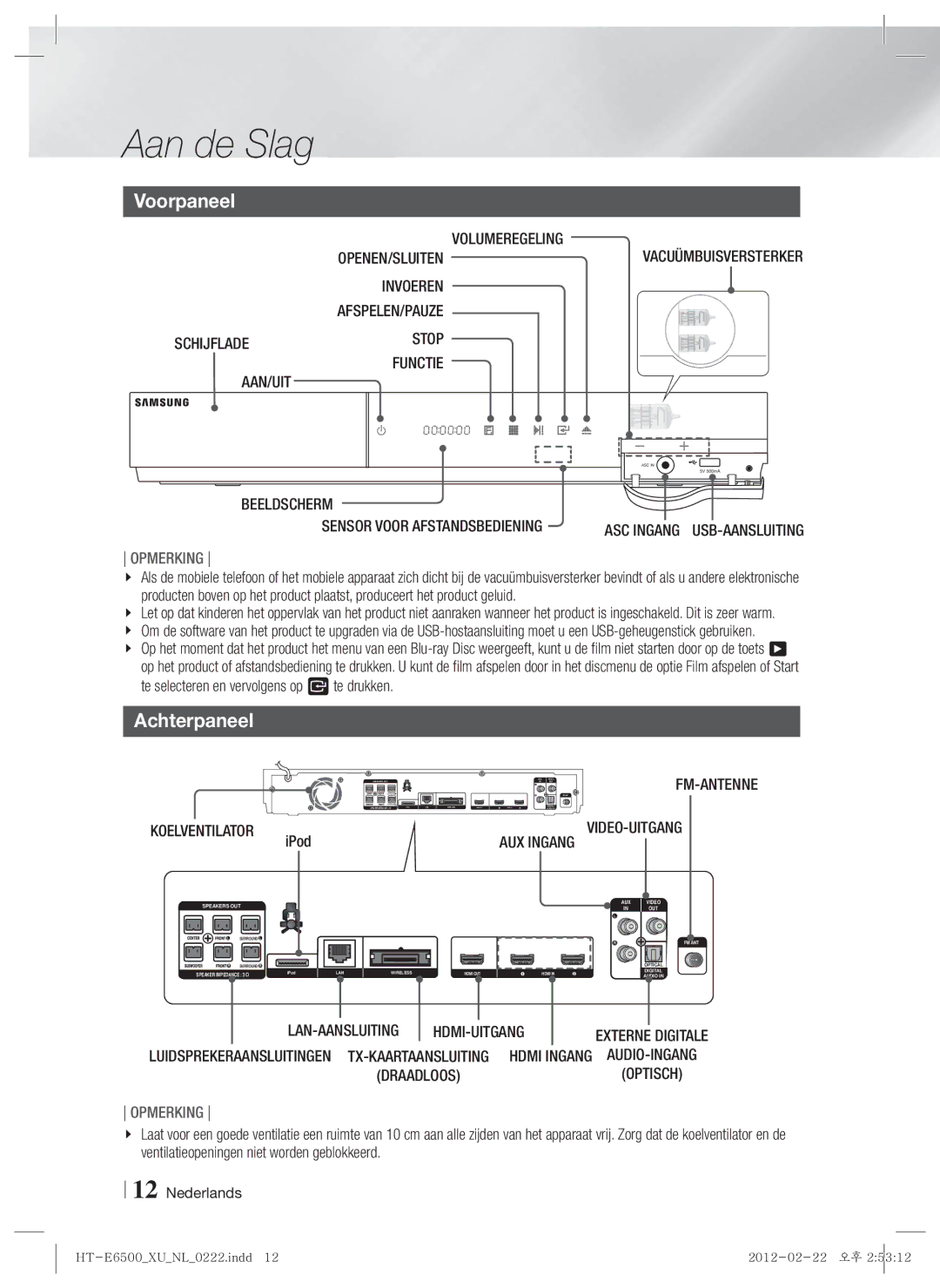 Samsung HT-E6500/EN, HT-E6500/XN manual Voorpaneel, Achterpaneel 