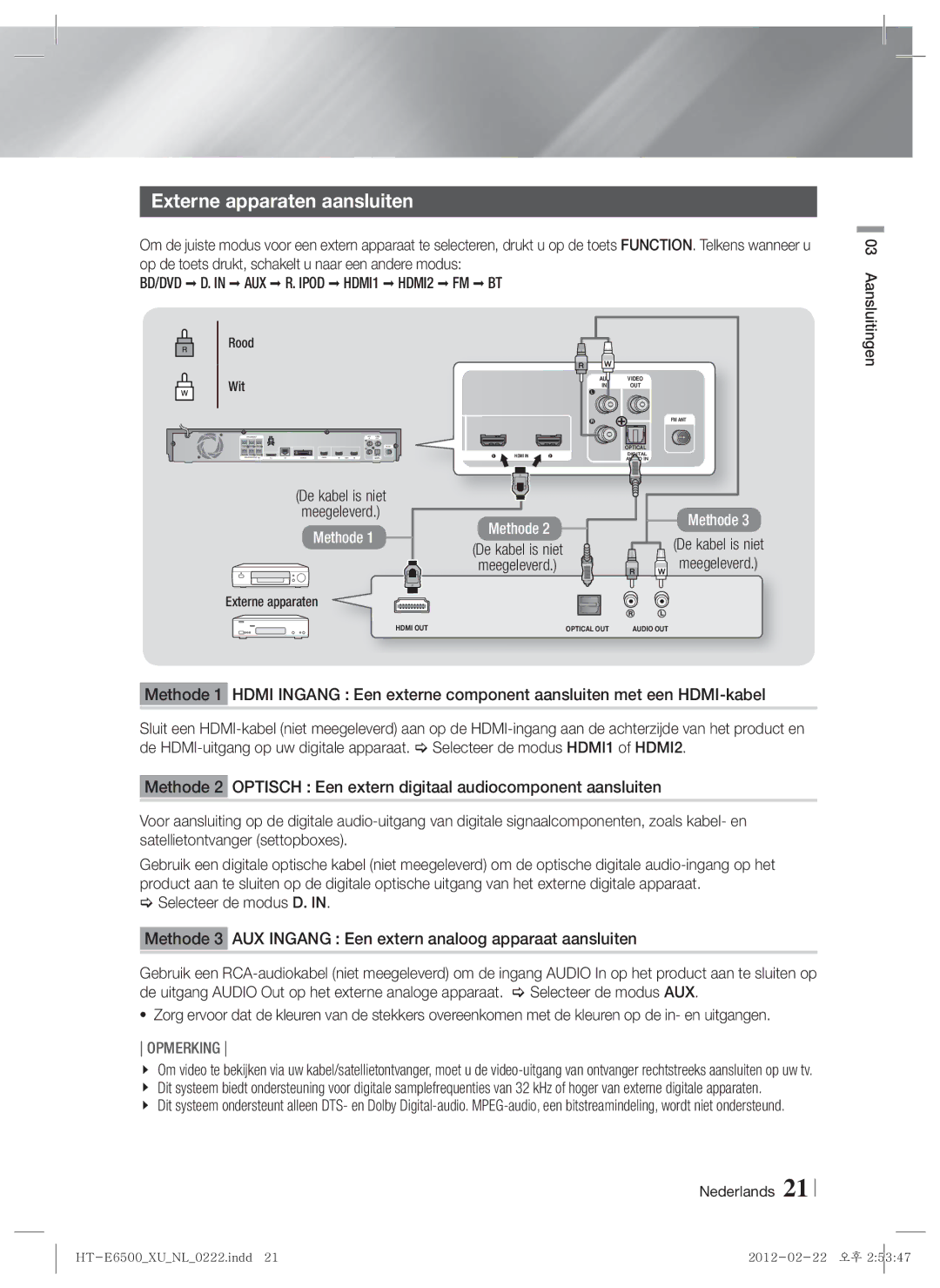 Samsung HT-E6500/XN, HT-E6500/EN manual Externe apparaten aansluiten, De kabel is niet Meegeleverd, Rood, Wit 