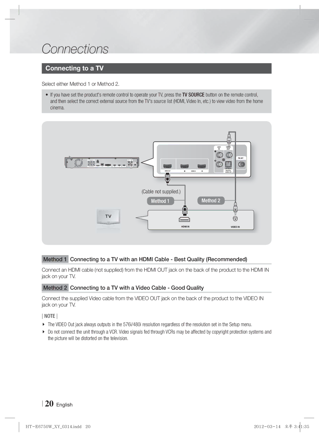 Samsung HT-E6750W user manual Connecting to a TV, Method 