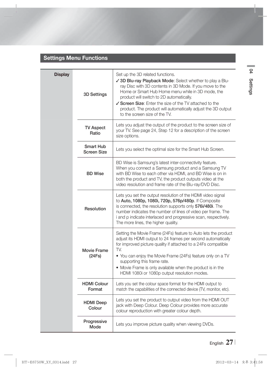 Samsung HT-E6750W user manual Settings Menu Functions, Display 