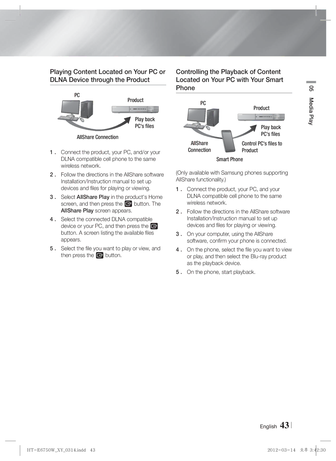 Samsung HT-E6750W user manual Product, Smart Phone 