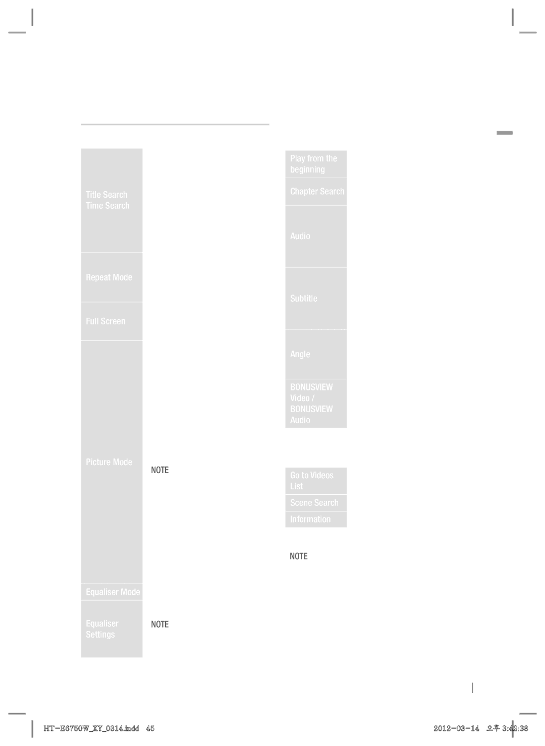 Samsung HT-E6750W user manual Using the Tools Menu, Menu that appears only when BD/DVD disc Plays, Bonusview 