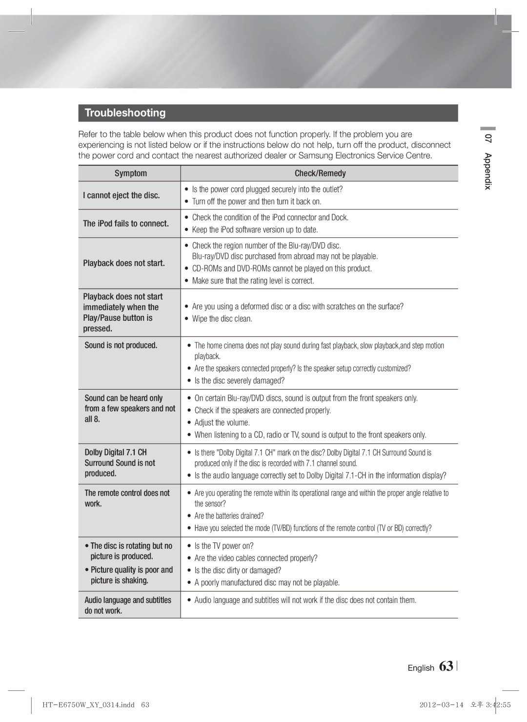 Samsung HT-E6750W user manual Troubleshooting 