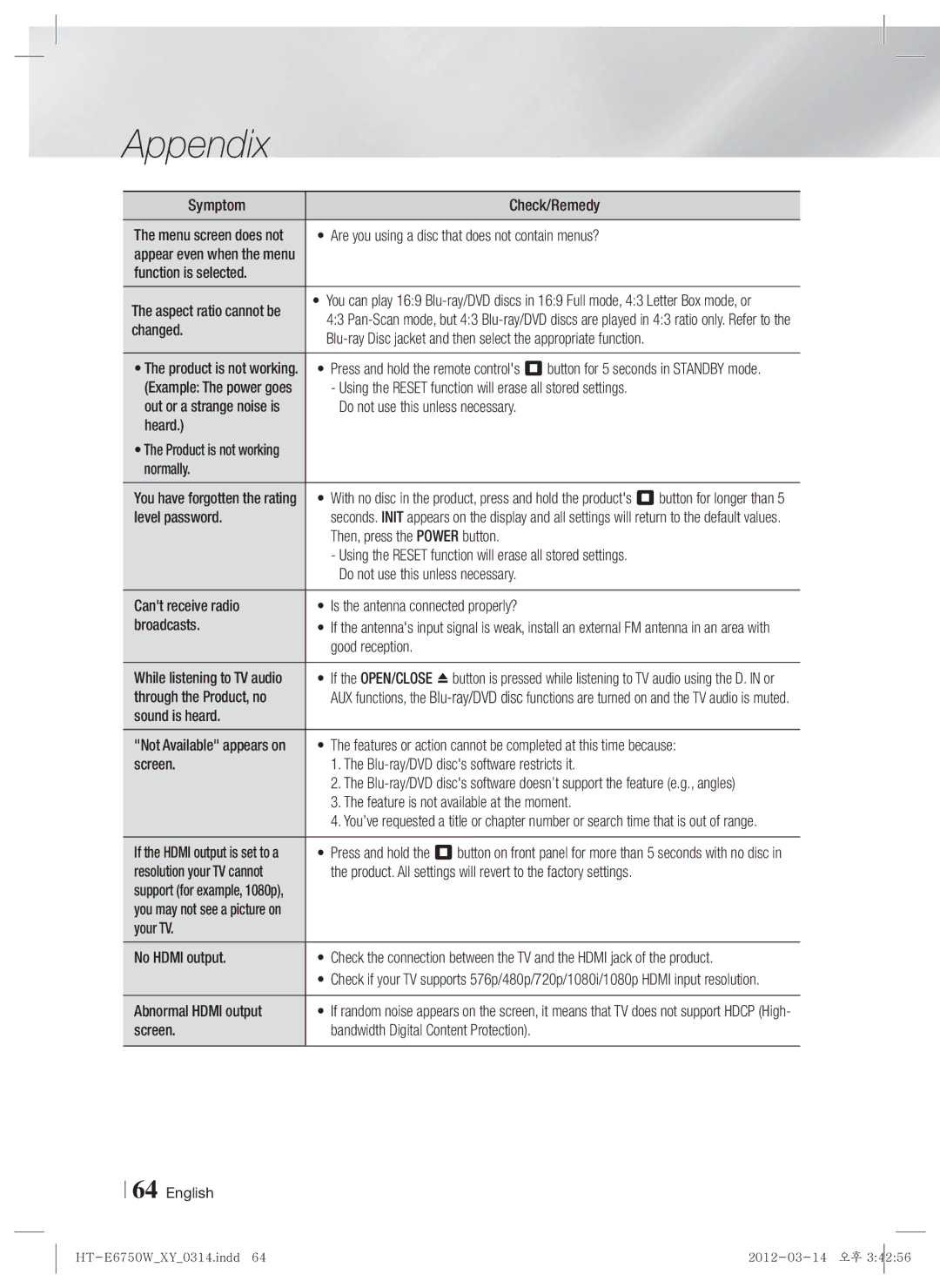 Samsung HT-E6750W Symptom Check/Remedy, Are you using a disc that does not contain menus?, Function is selected, Heard 