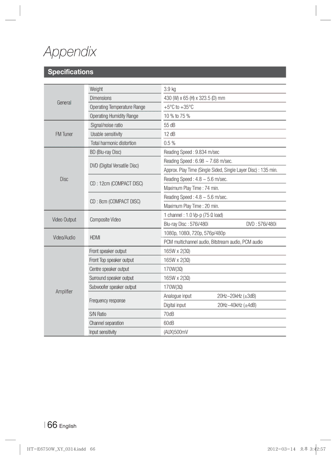 Samsung HT-E6750W user manual Specifications 