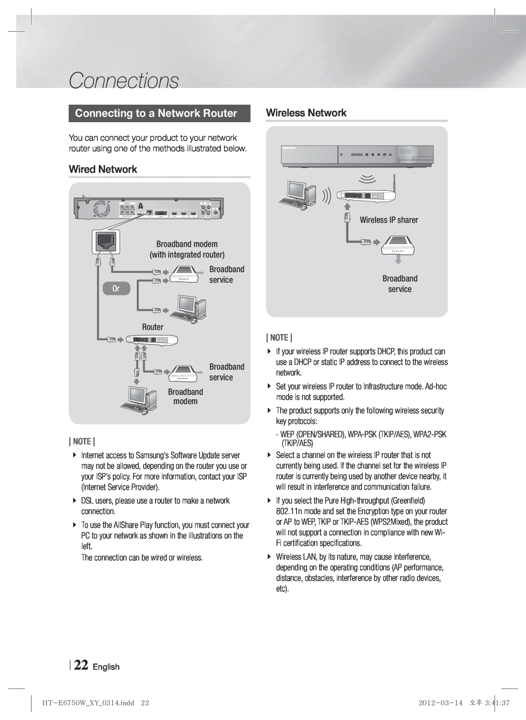 Samsung HT-E6750W user manual Connecting to a Network Router, Wireless Network, Connections, Note 