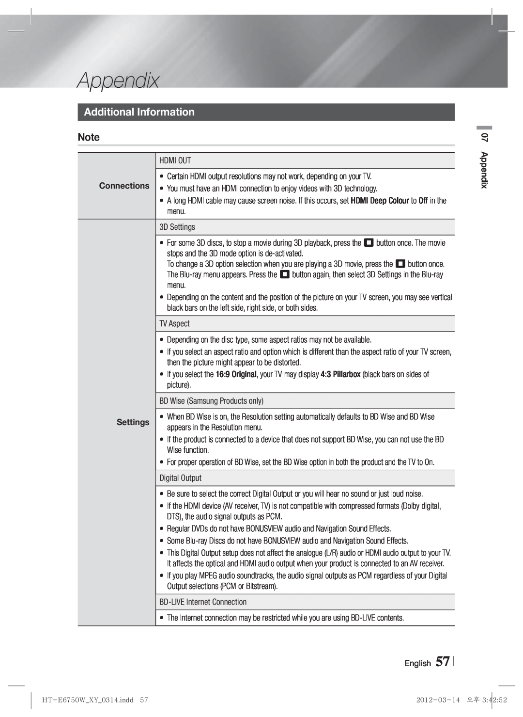 Samsung HT-E6750W user manual Appendix, Additional Information, Settings 