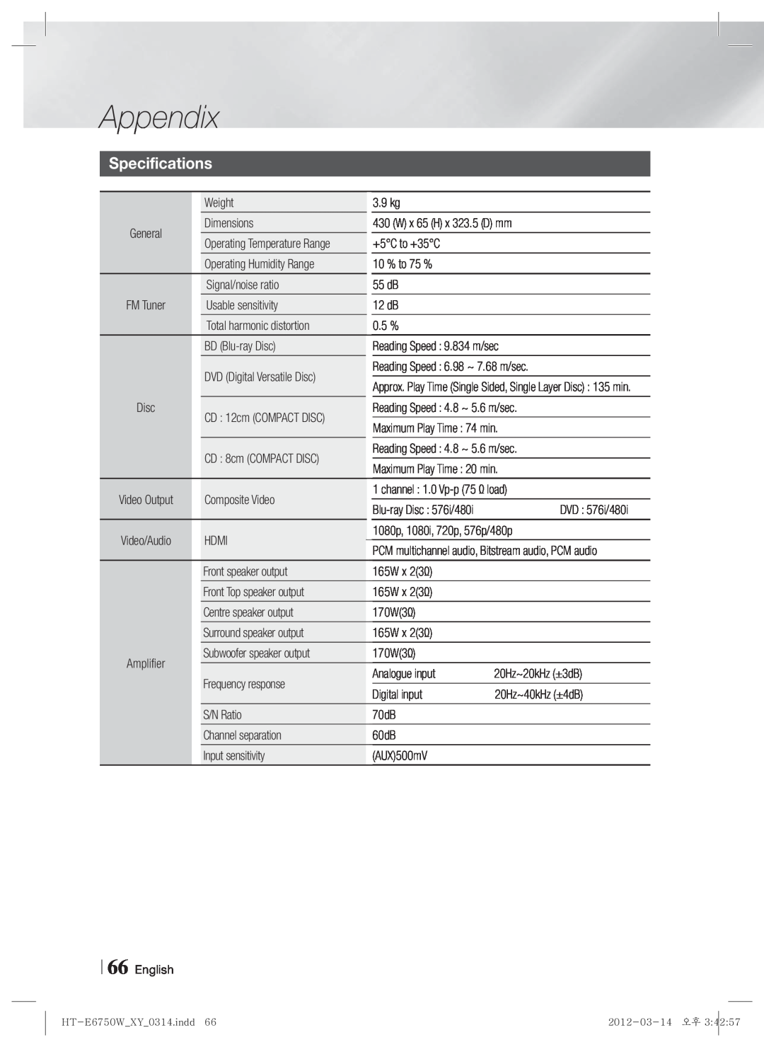 Samsung HT-E6750W user manual Specifications, Appendix 