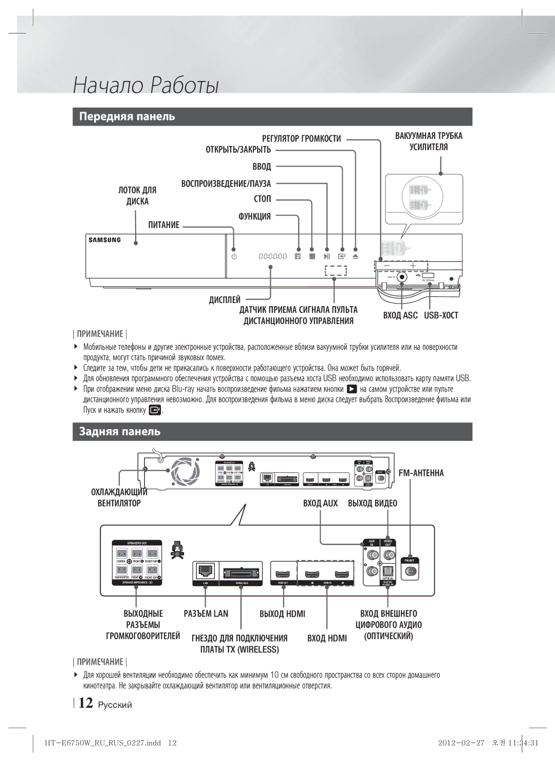 Samsung HT-E6750W/RU manual Передняя панель, Задняя панель 