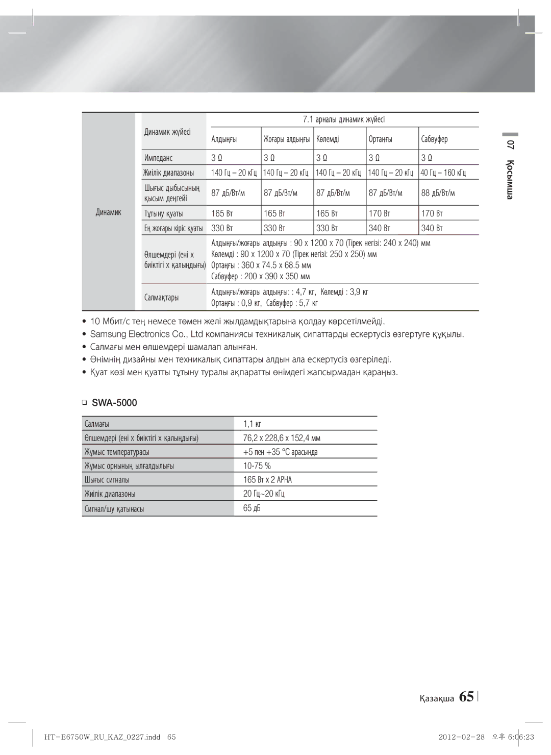 Samsung HT-E6750W/RU manual Көлемді Ортаңғы Сабвуфер Импеданс, 330 Вт 340 Вт, Салмақтары, 10-75 % 