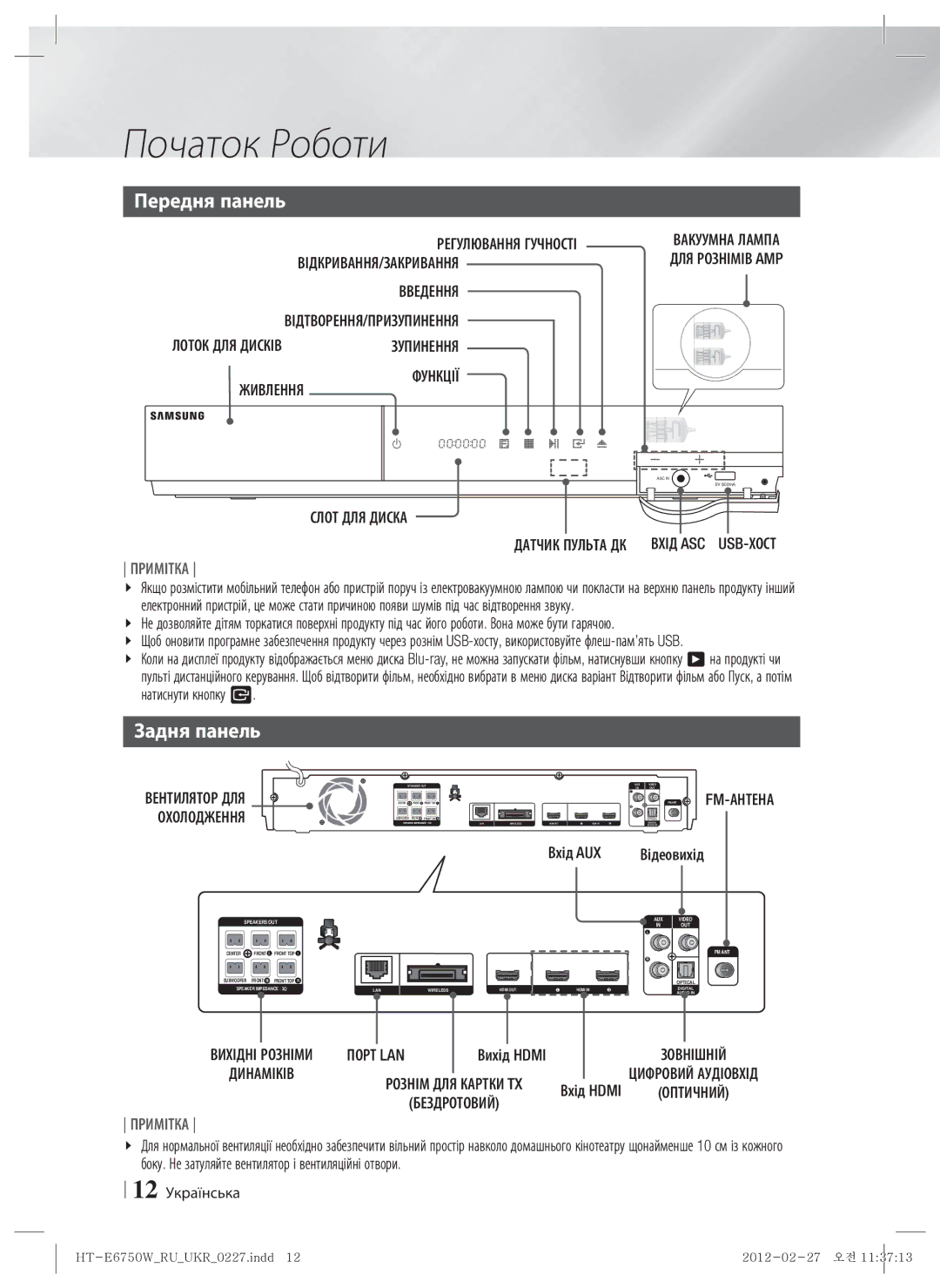 Samsung HT-E6750W/RU manual Передня панель, Задня панель 