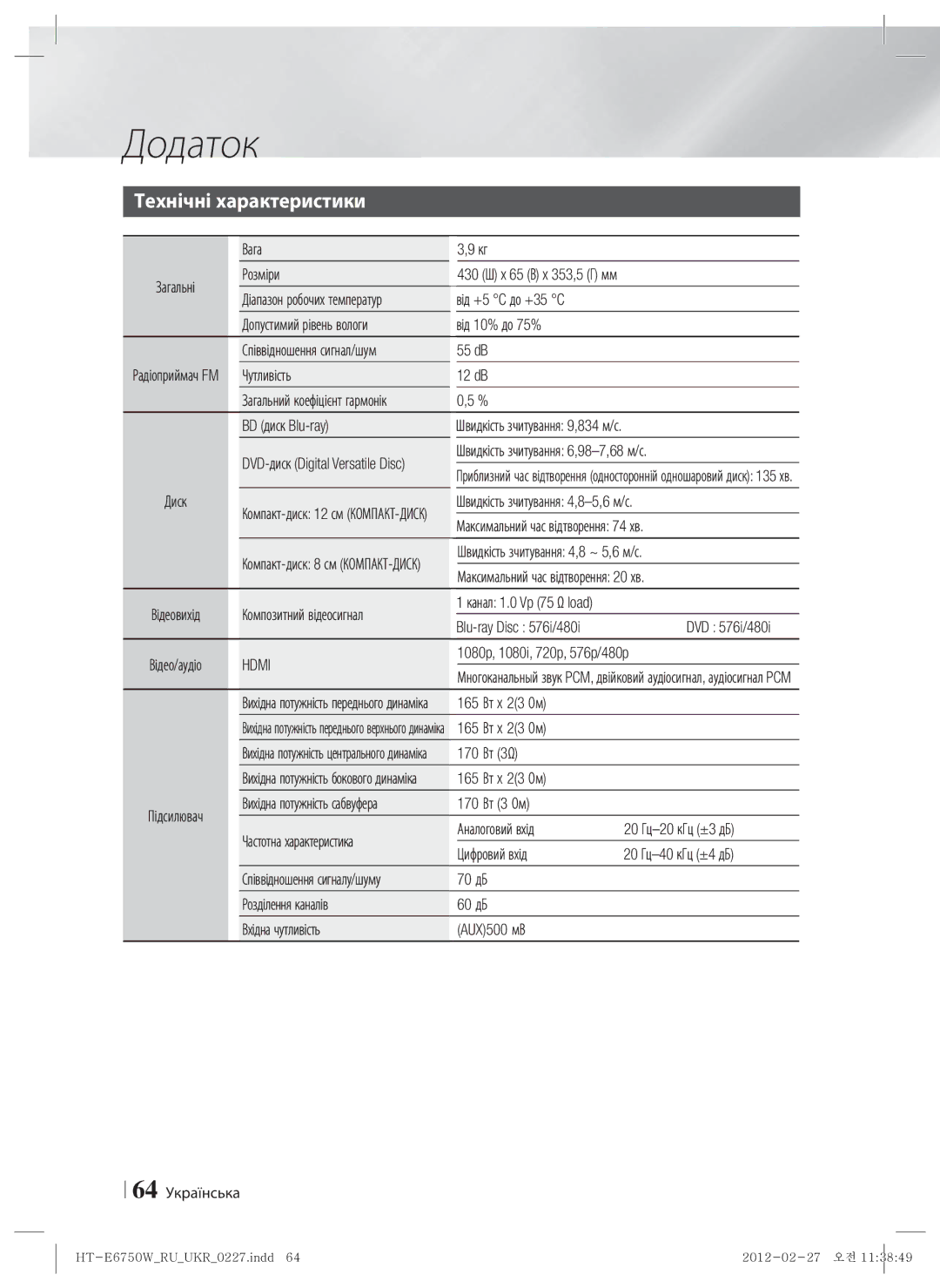 Samsung HT-E6750W/RU manual Технічні характеристики 