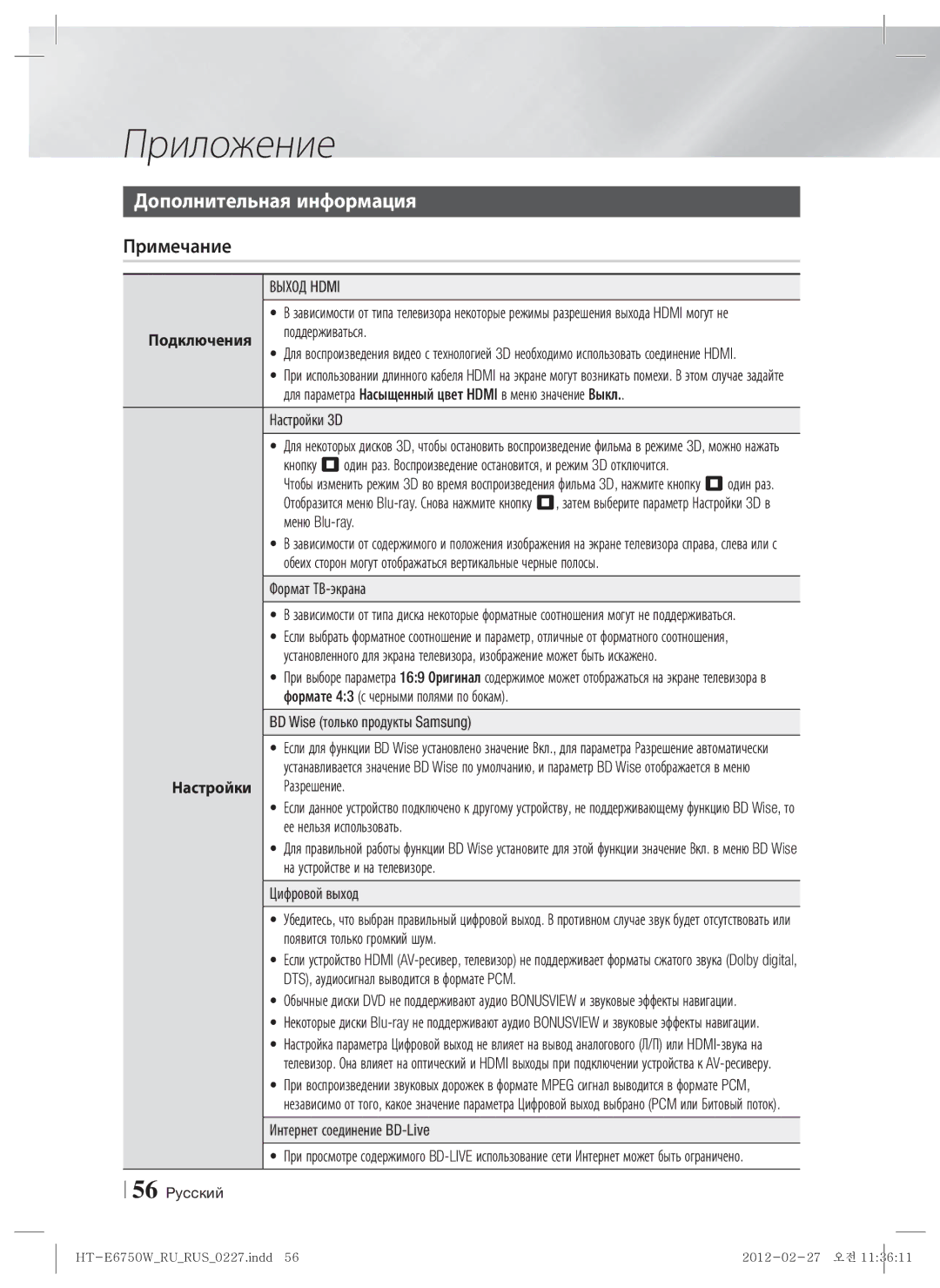 Samsung HT-E6750W/RU manual Приложение, Дополнительная информация Примечание, Подключения, Выход Hdmi, Настройки 