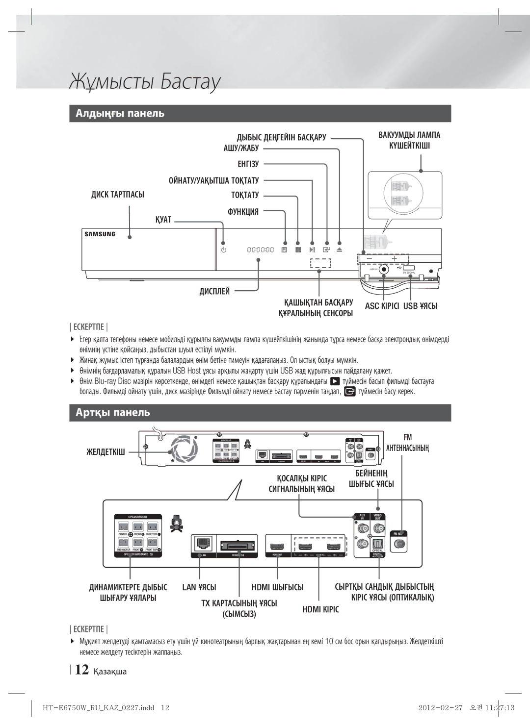 Samsung HT-E6750W/RU manual Алдыңғы панель, Артқы панель 