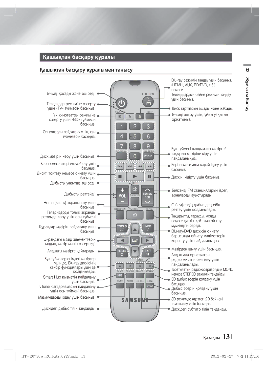 Samsung HT-E6750W/RU manual Қашықтан басқару құралымен танысу 