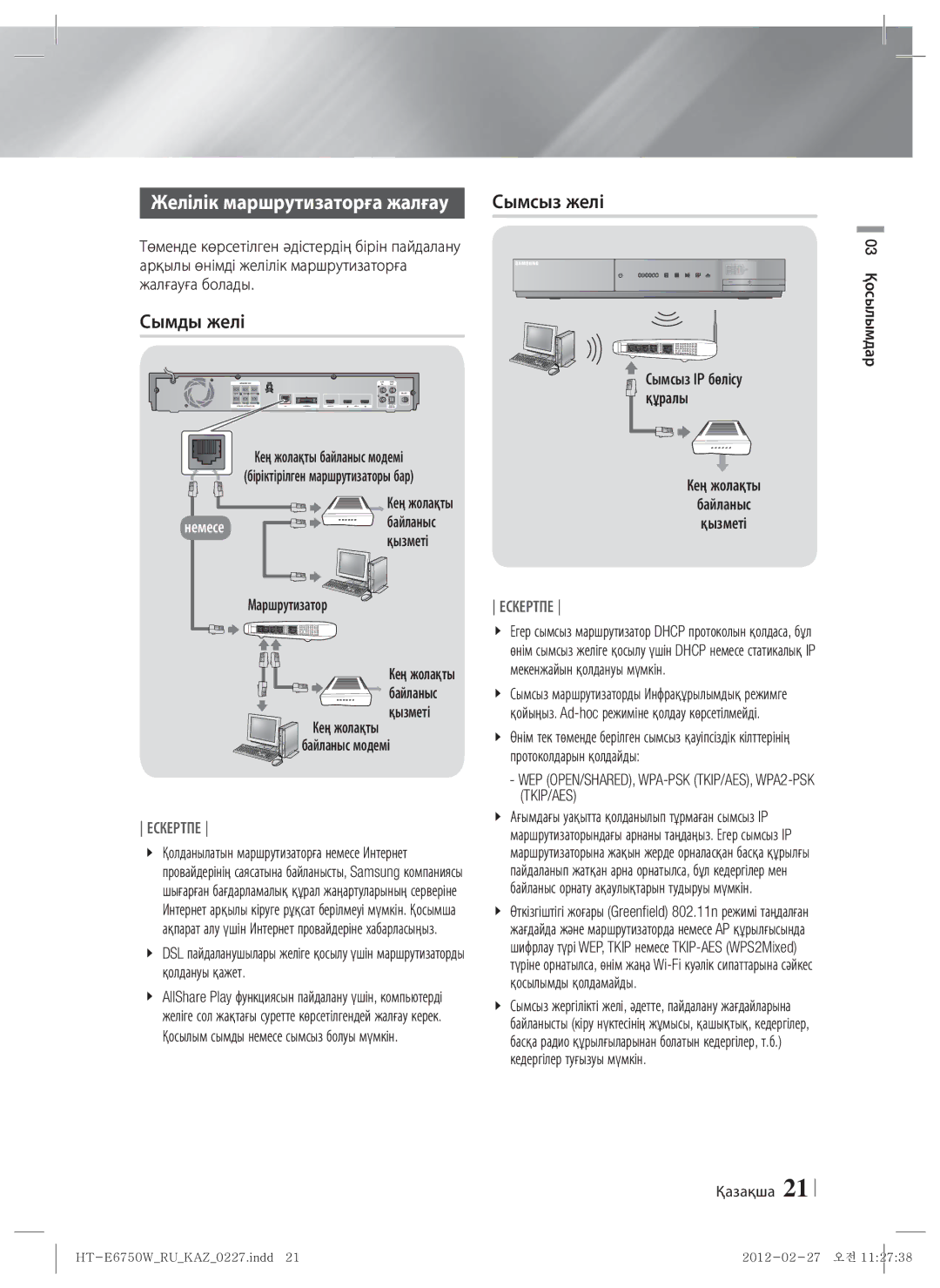 Samsung HT-E6750W/RU manual Сымды желі, Кең жолақты Байланыс Қызметі, Сымсыз IP бөлісу құралы 03 Қосылымдар 