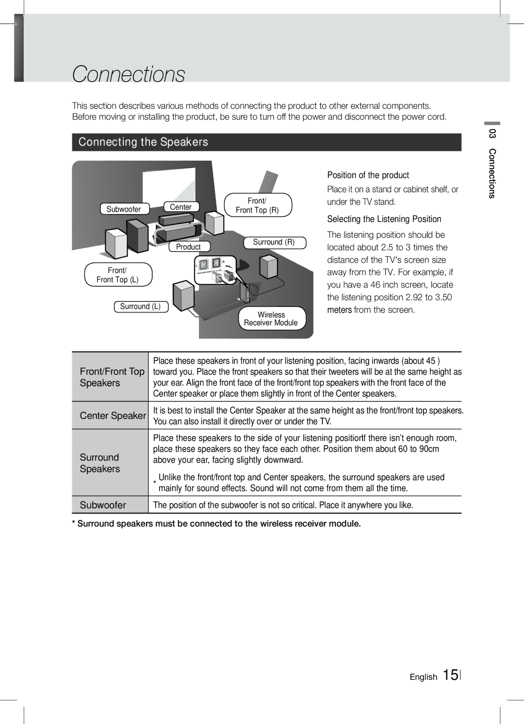 Samsung HT-E6750W/SQ manual Connecting the Speakers, Position of the product 