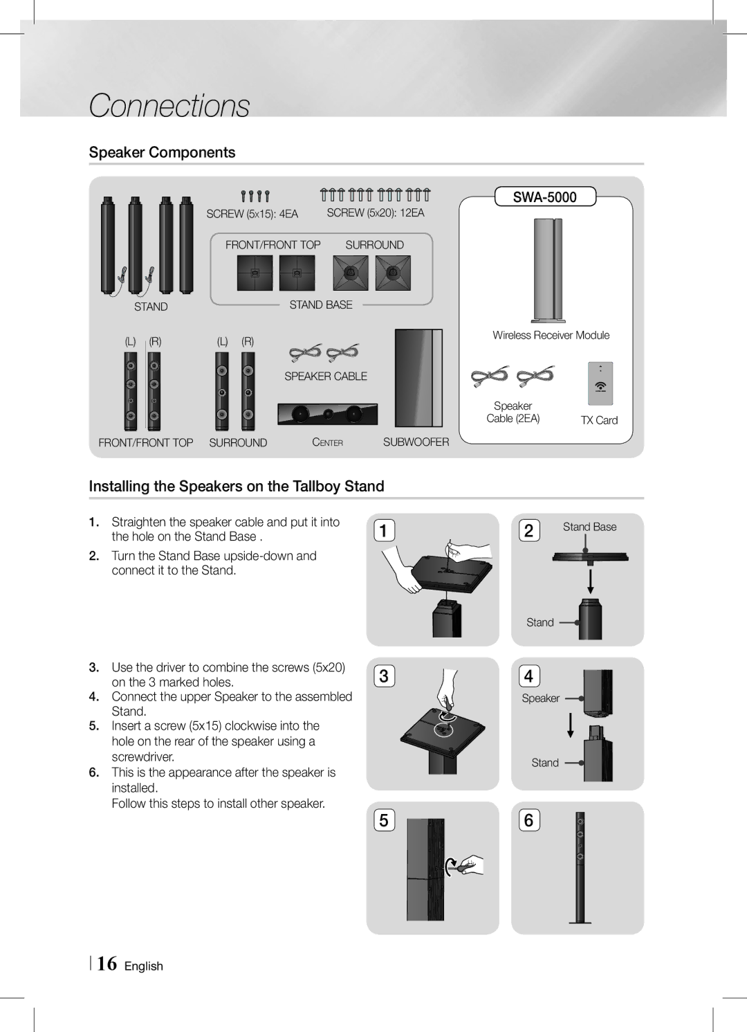 Samsung HT-E6750W/SQ manual Speaker Components, Installing the Speakers on the Tallboy Stand, SWA-5000 