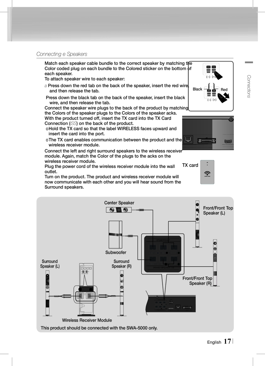 Samsung HT-E6750W/SQ manual Connecting The Speakers, Subwoofer 