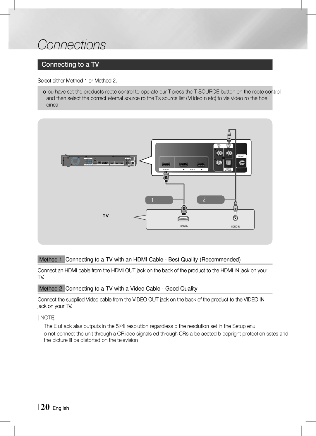 Samsung HT-E6750W/SQ manual Connecting to a TV, Method 