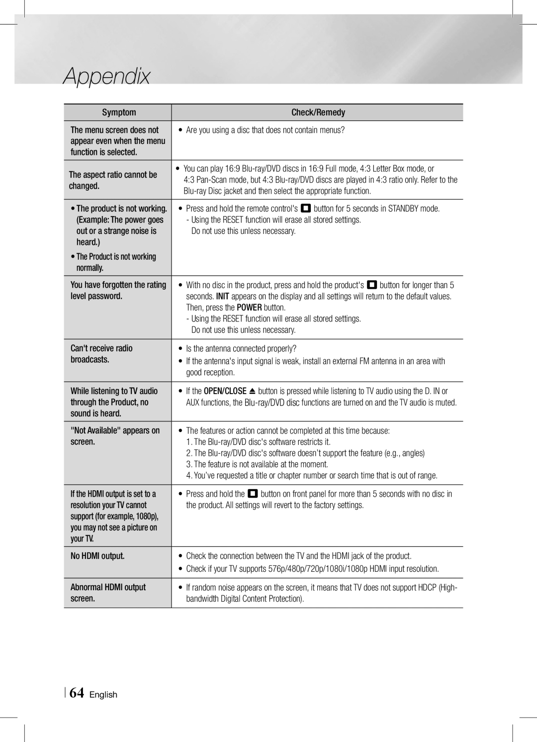 Samsung HT-E6750W/SQ manual Symptom Check/Remedy, Are you using a disc that does not contain menus?, Function is selected 