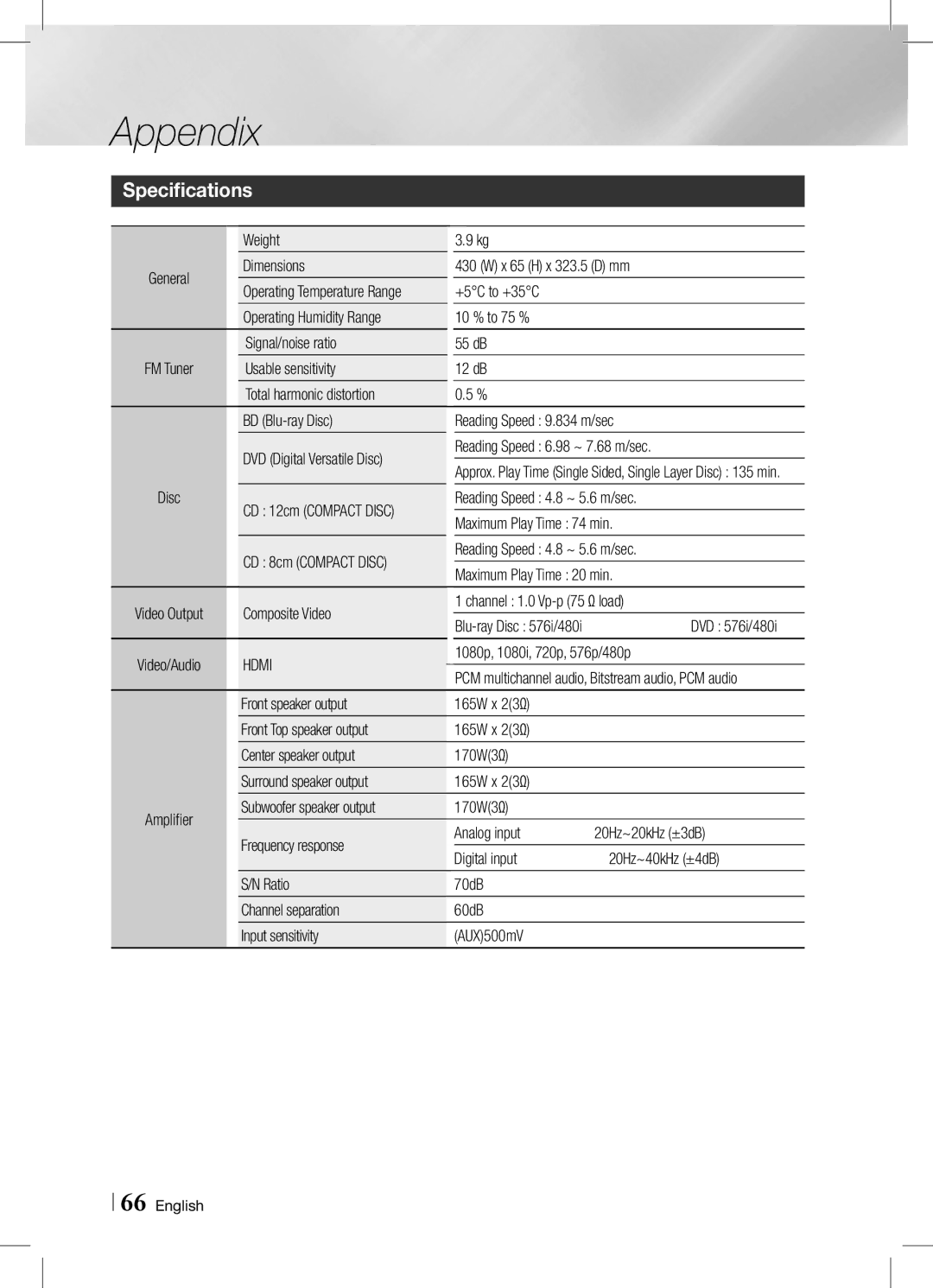 Samsung HT-E6750W/SQ manual Specifications 